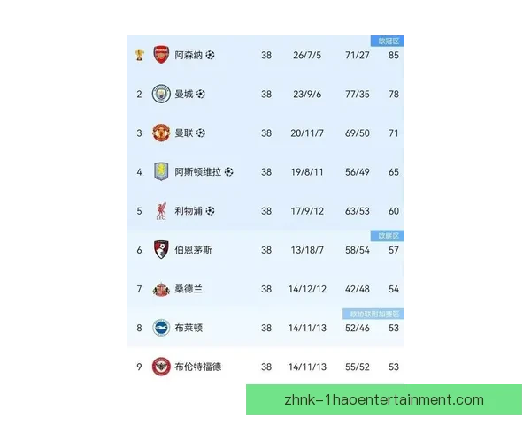 揭开英超联赛最新赛况背后的精彩与悬念全景解析深度追踪与权威解读