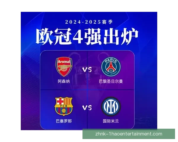 欧冠淘汰赛强强对话全面解析预测最终晋级球队走向与关键胜负因素评估